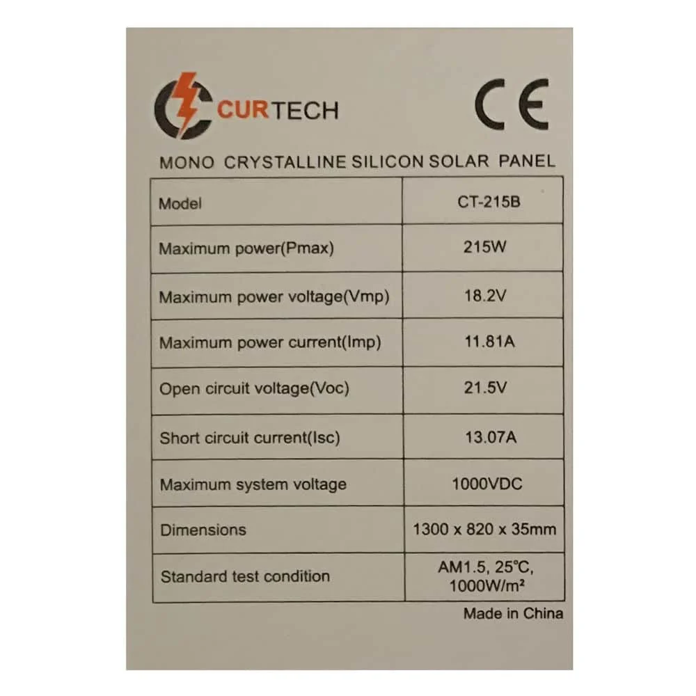 Solar Panels - Image 6